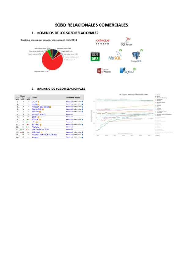 Miniatura del documento T6sgbd-relacionales-comerciales.pdf