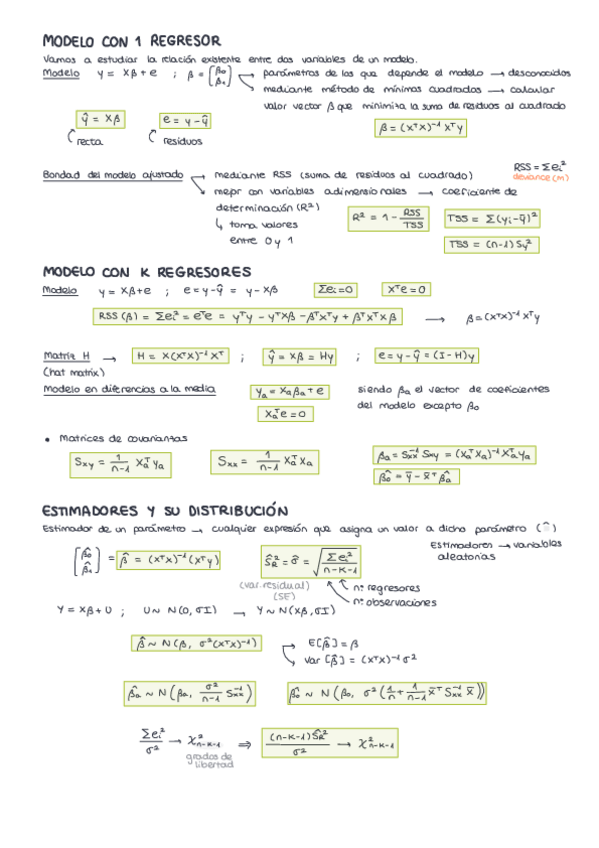Miniatura del documento Esquemas.pdf