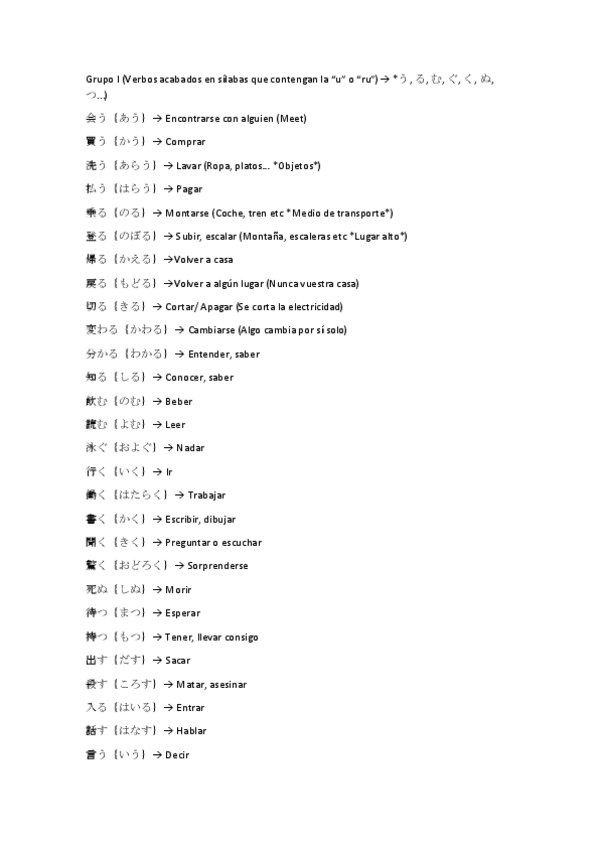 Miniatura del documento 日本語の動詞.pdf
