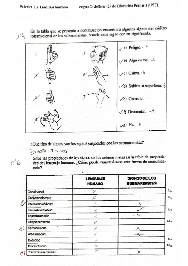 Miniatura del documento Practica-1.2.pdf