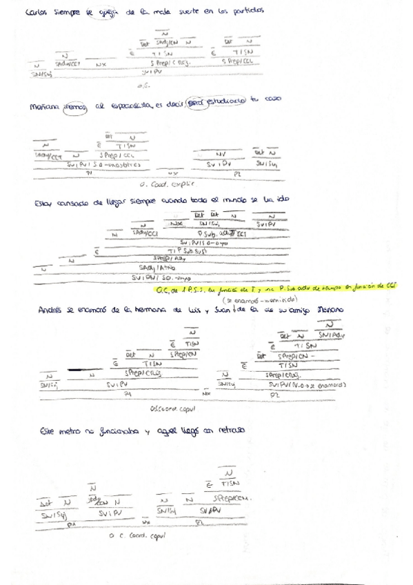 Miniatura del documento Sintaxis-corregida.pdf