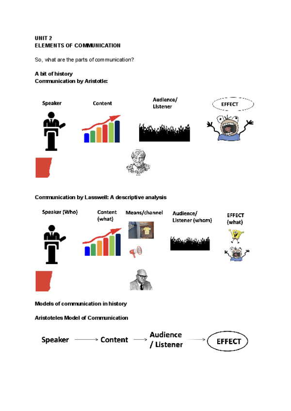 Miniatura del documento T.2-HABILIDADES-COMUNICATIVAS.pdf