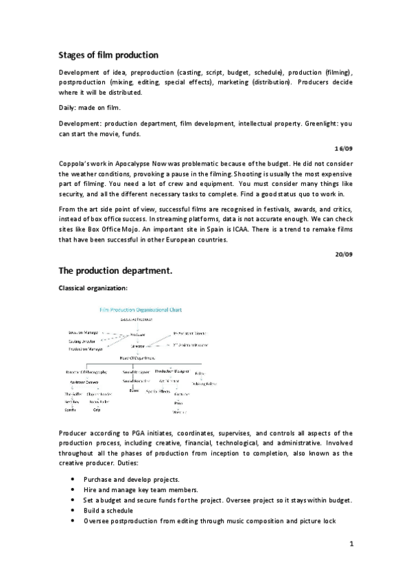 Miniatura del documento Notes-production.pdf