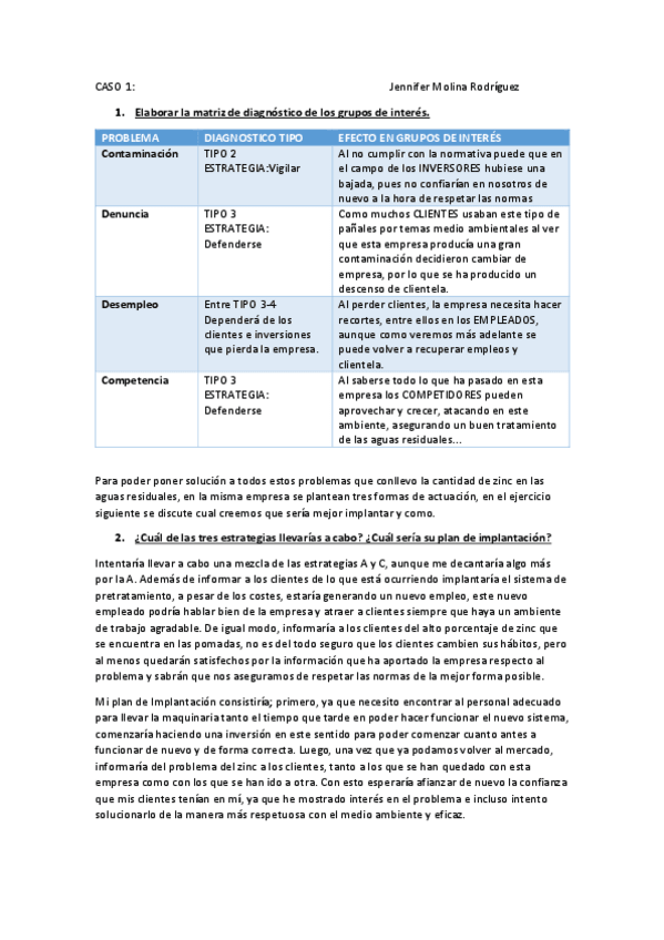 Miniatura del documento CASO 1.pdf
