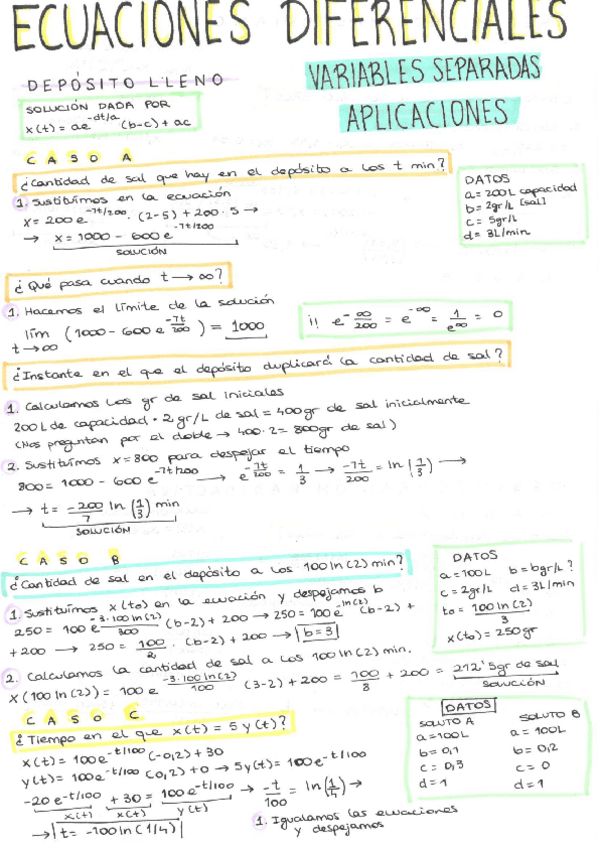 Miniatura del documento ecuaciones-diferencialesaplic.pdf