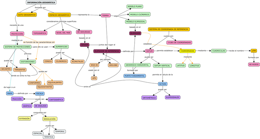Miniatura del documento modelo 1.jpg