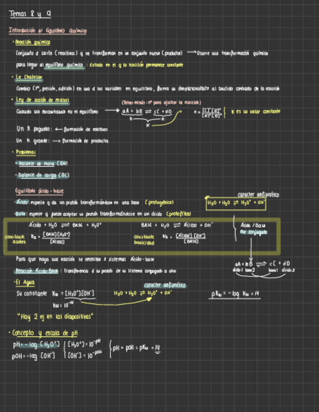 Miniatura del documento Resumen-Quim-1-cuatri.pdf