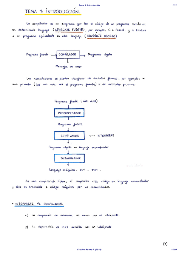 Miniatura del documento COMPI_Tema_1_-_Introducción.pdf