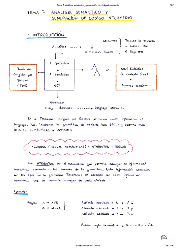 Miniatura del documento COMPI_Tema_7_-_Análisis_semántico_y_generación_de_código_intermedio.pdf