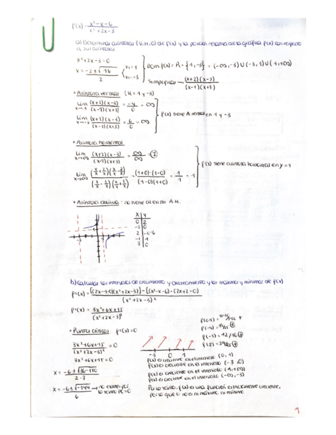 Miniatura del documento MATEMATICAS-EXAMENES-PARCIALES-2020-RESUELTOS.pdf