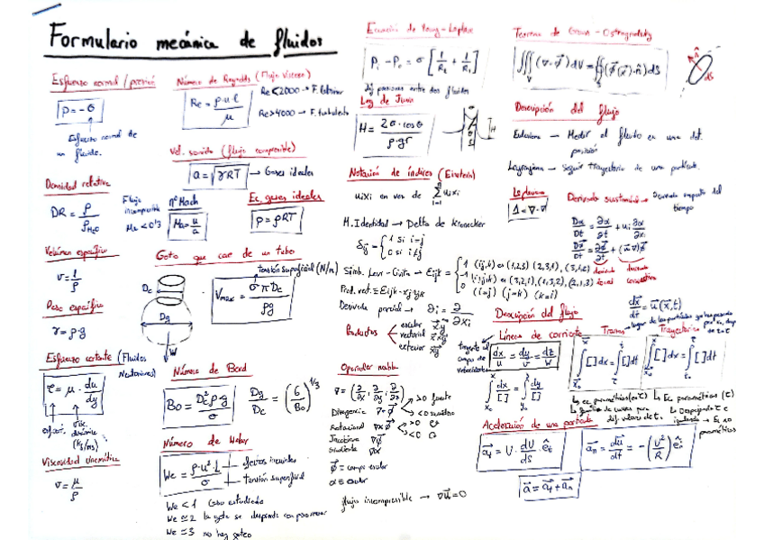 Miniatura del documento Formulario-fluidos.pdf