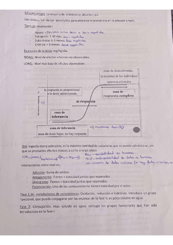 Miniatura del documento Toxicologia-importante.pdf