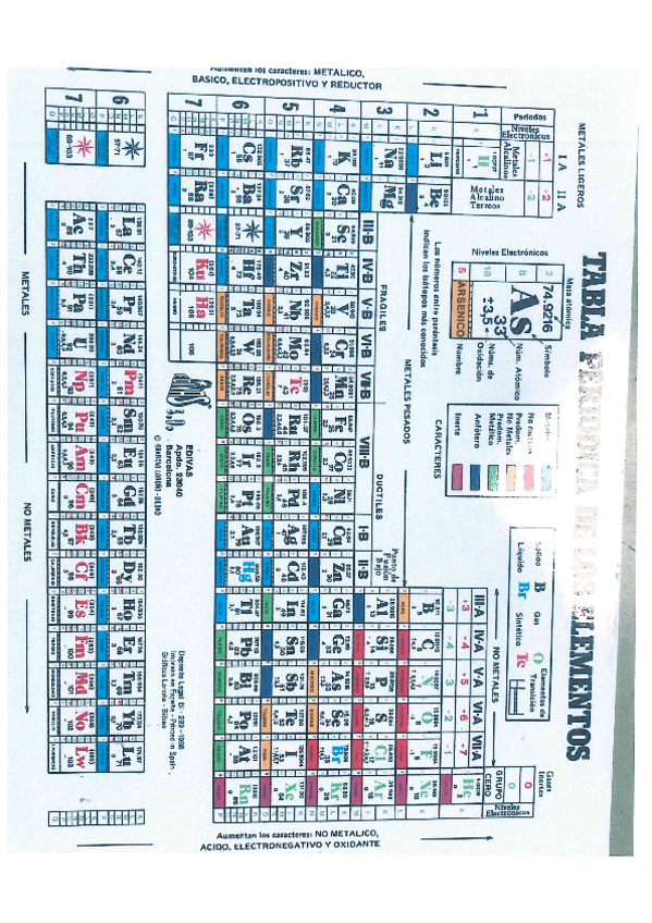 Miniatura del documento Formulacion.pdf