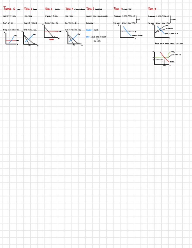 Miniatura del documento FORMULARIO-MICRO.pdf
