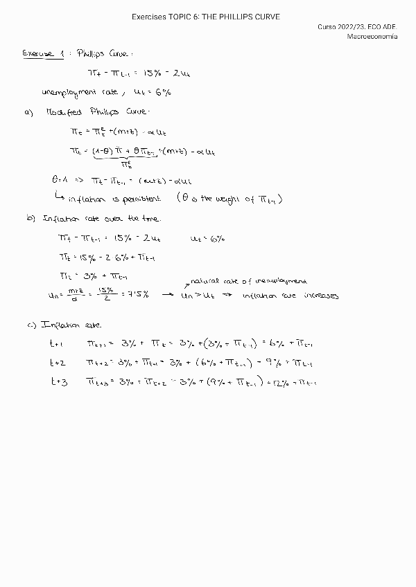 Miniatura del documento 6-SOL-Exercises-PhillipsCurve.pdf