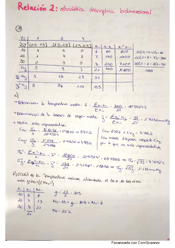 Miniatura del documento RELACION-2-Estadistica-Descriptiva-Bidimensional.pdf