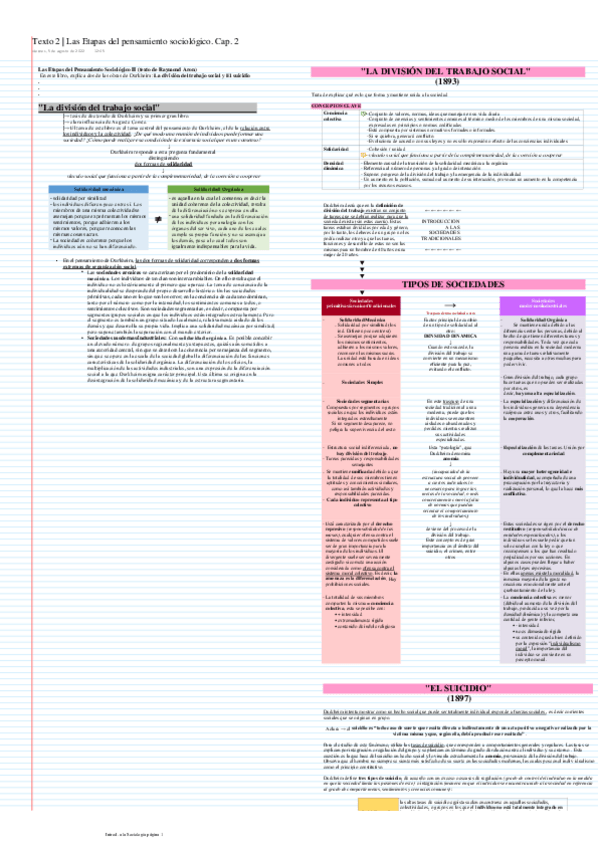 Miniatura del documento RESUMEN-DIVISION-DEL-TRABAJO-de-Durkheim-y-de-Las-Etapas-del-pensamiento-sociologico.-Cap.-2-de-Aron.pdf