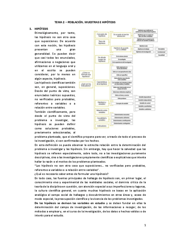 Miniatura del documento 2.-Poblacion-muestras-e-hipotesis.pdf