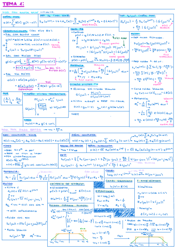 Miniatura del documento Hoja-Formulas.pdf