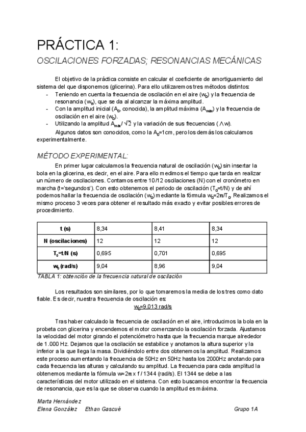 Miniatura del documento practica-1-oscilaciones-forzadas.pdf