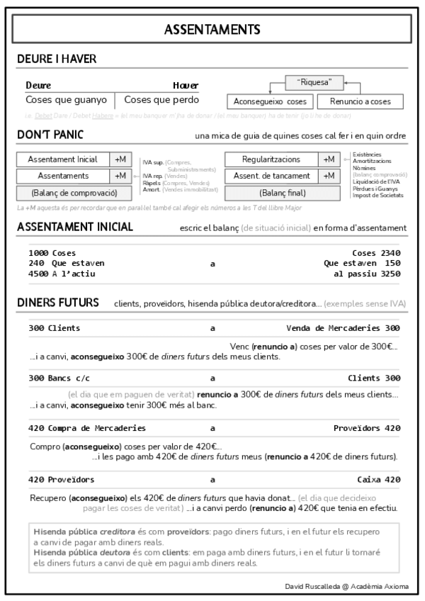 Miniatura del documento Assentaments, Cicle comptable.pdf