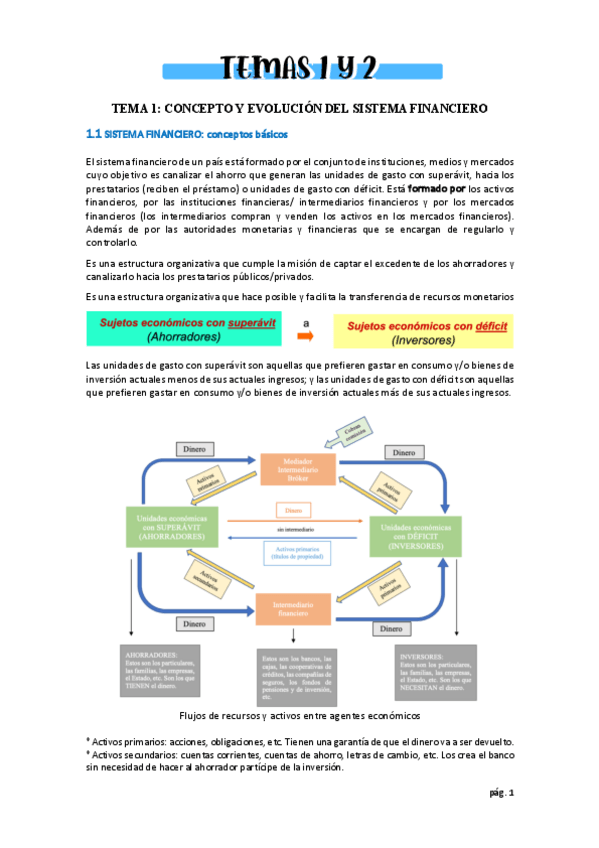 Miniatura del documento todo-sistemas-financieros.pdf
