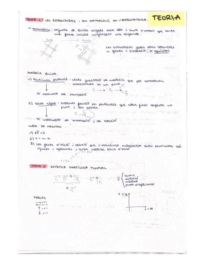 Miniatura del documento TEORIA FISICA I.pdf