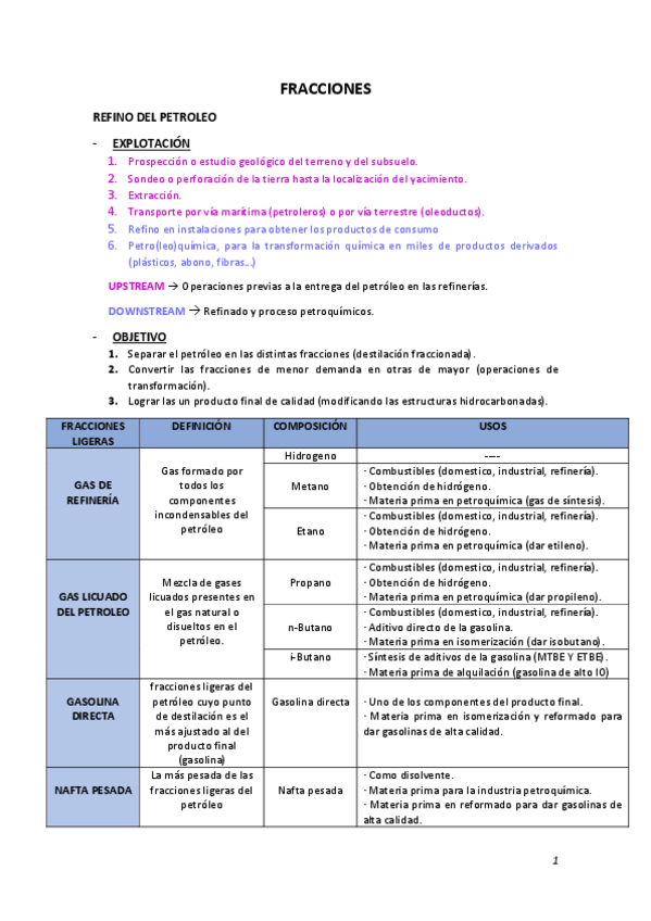 Miniatura del documento 2.FRACCIONES.pdf