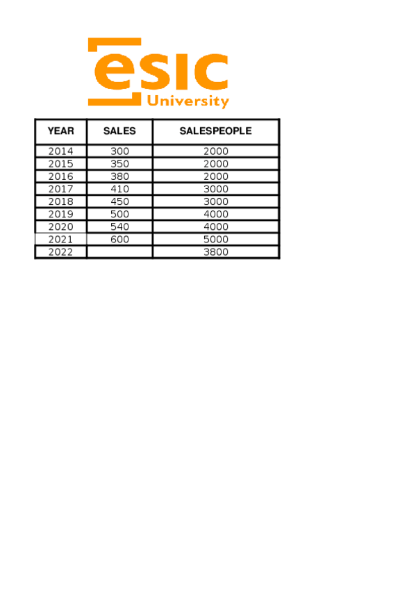 Miniatura del documento Case-7.1-the-simple-and-multiple-regresion-MOVISTAR-DONE-1.xlsx