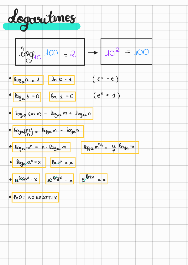 Miniatura del documento logaritmes.pdf