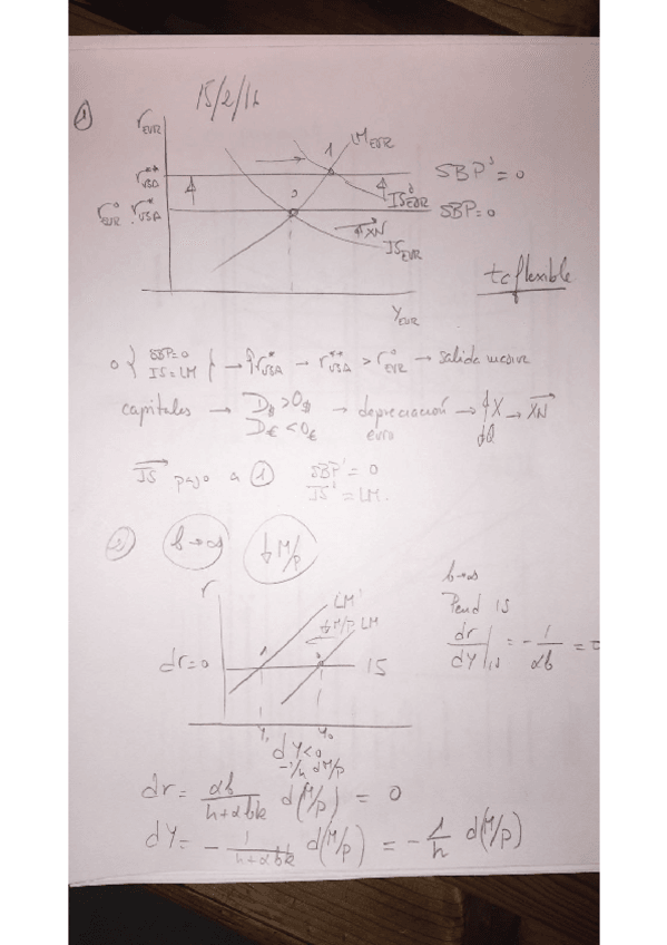 Miniatura del documento EXAMEN FEBRERO 2016 CORREGIDO.odt