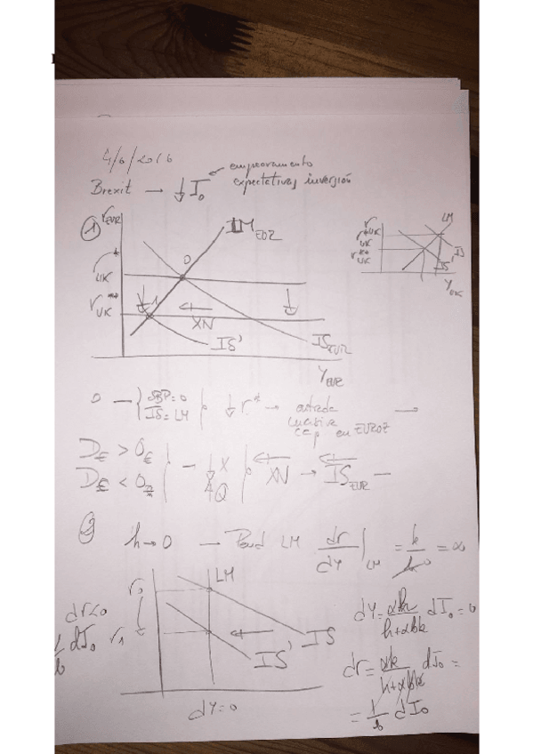 Miniatura del documento Examen junio 2016.odt