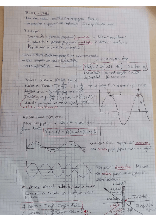 Miniatura del documento Fisica-2n-parcial-T-6-Ones-i-radiacio.pdf
