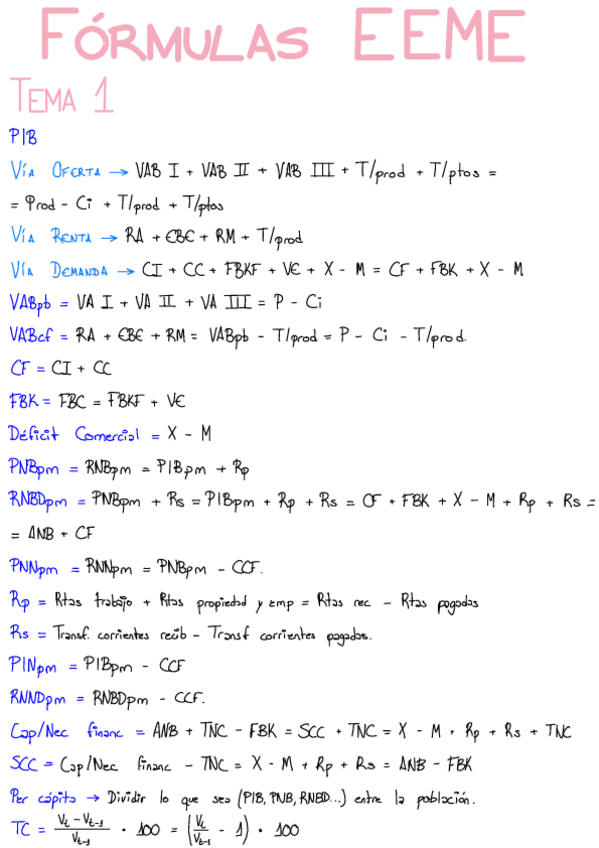 Miniatura del documento Formulas-EEME.pdf