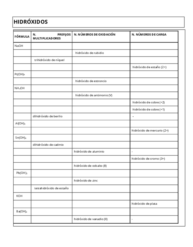 Miniatura del documento FICHA-HIDROXIDOS.pdf