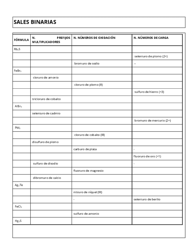 Miniatura del documento FICHA-SALES-BINARIAS.pdf