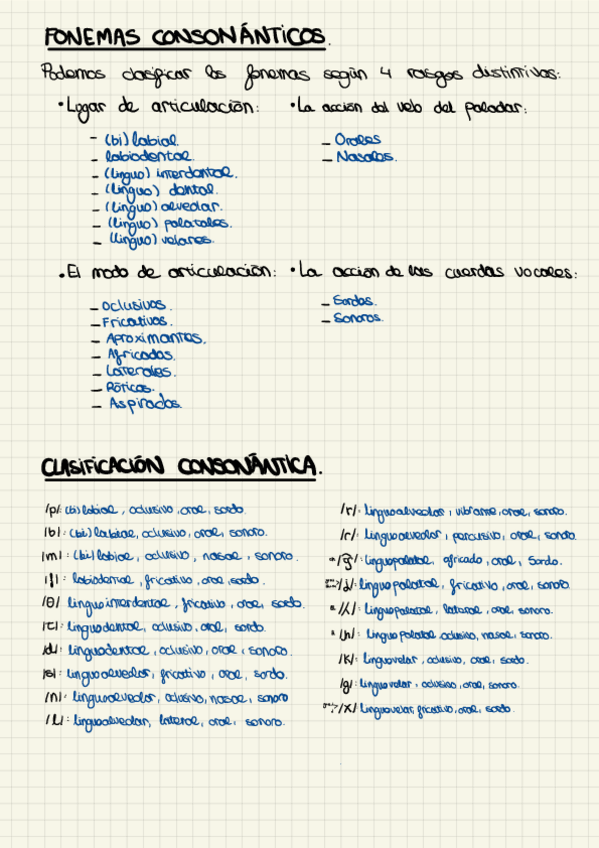 Miniatura del documento Resumen-para-hacer-transcripciones-fonologicas-y-foneticas.pdf