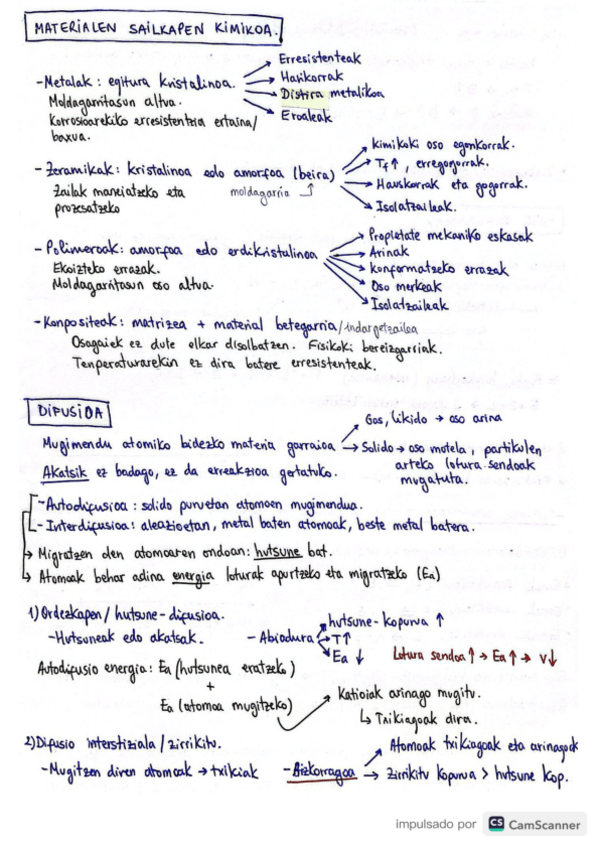 Miniatura del documento 12345-gaiak.pdf