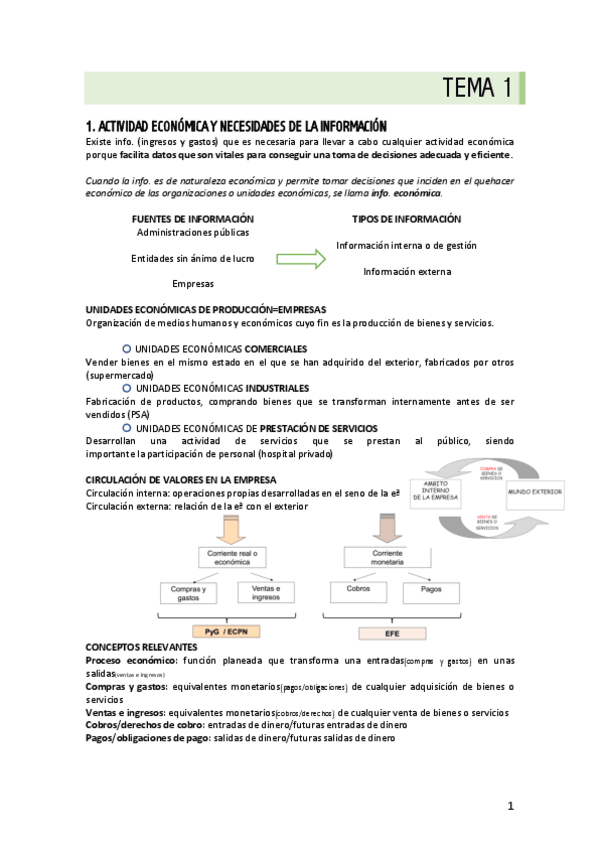 Miniatura del documento RESUMEN TEMAS 1-5.pdf
