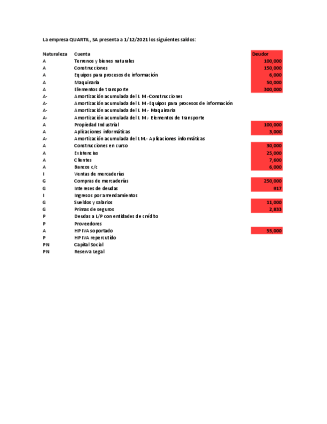 Miniatura del documento Caso practico 19.pdf