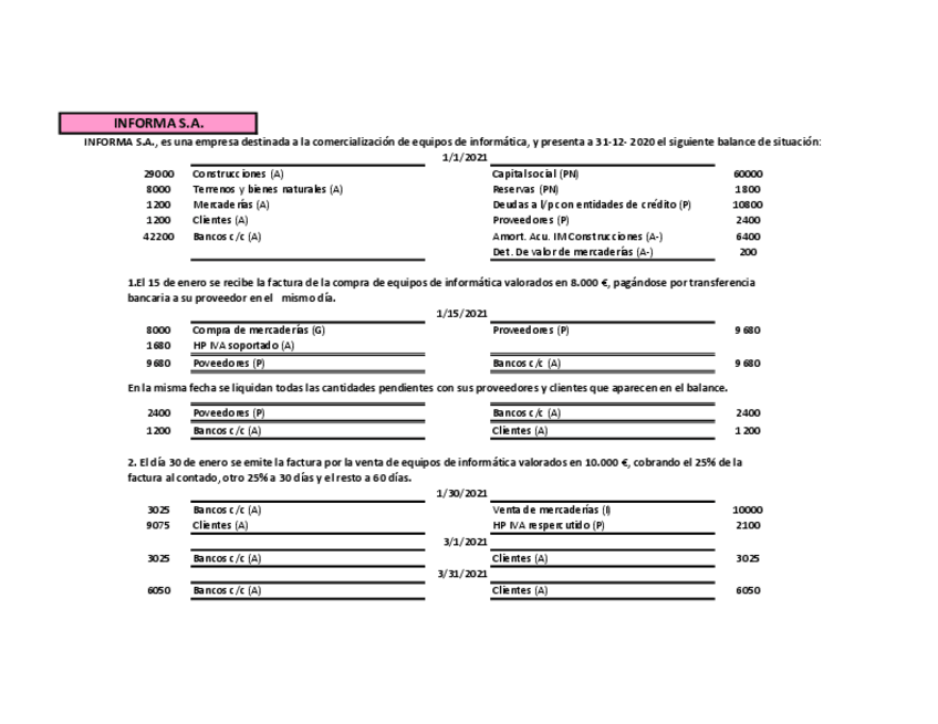 Miniatura del documento Caso practico 21.pdf