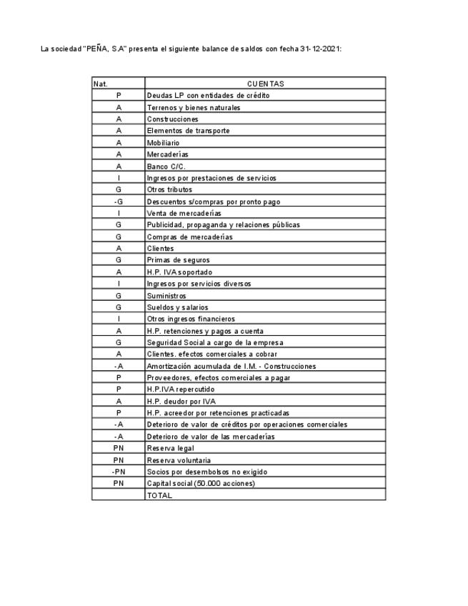 Miniatura del documento Caso-practico-26.pdf