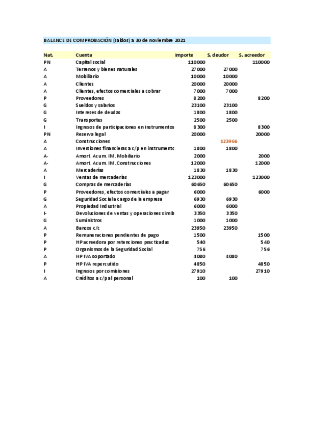 Miniatura del documento Caso-practico-27.pdf