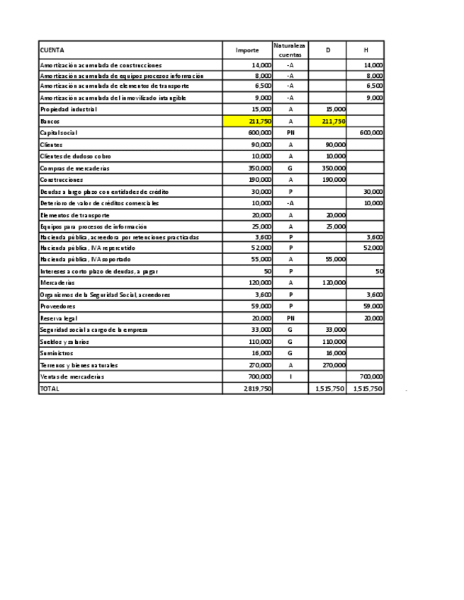 Miniatura del documento Caso-practico-29.pdf