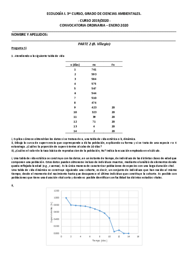 Miniatura del documento examen-ecologia-Teoria.pdf