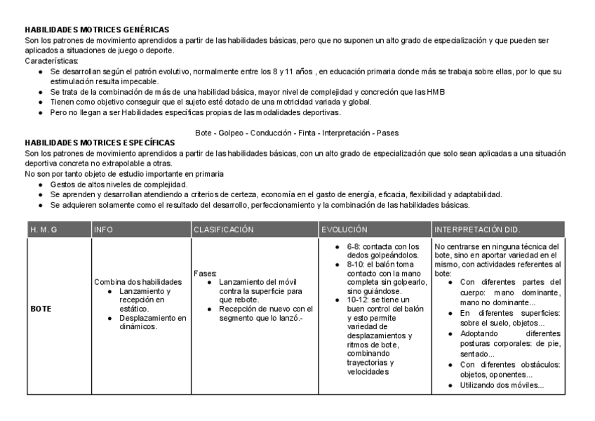 Miniatura del documento HABILIDADES-T4-tabla.pdf