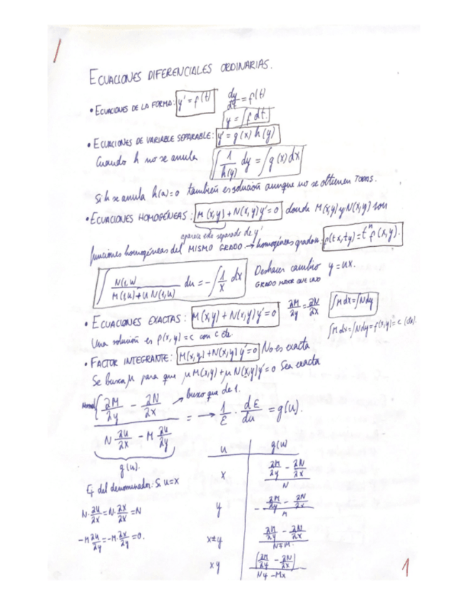 Miniatura del documento ECUACIONES-DIFERENCIALES-ORDINARIAS.pdf