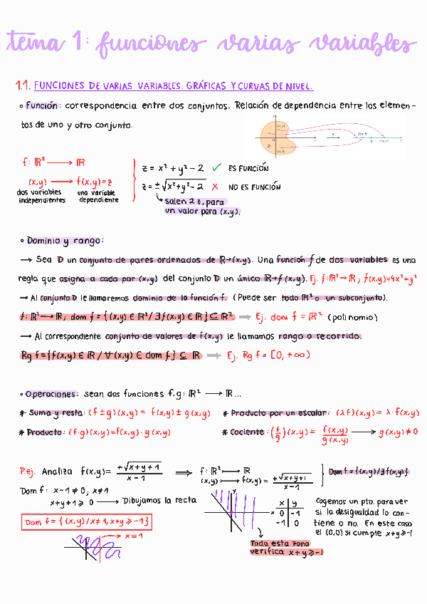 Miniatura del documento TEMA1.1.-CURVAS.DE.NIVEL.pdf