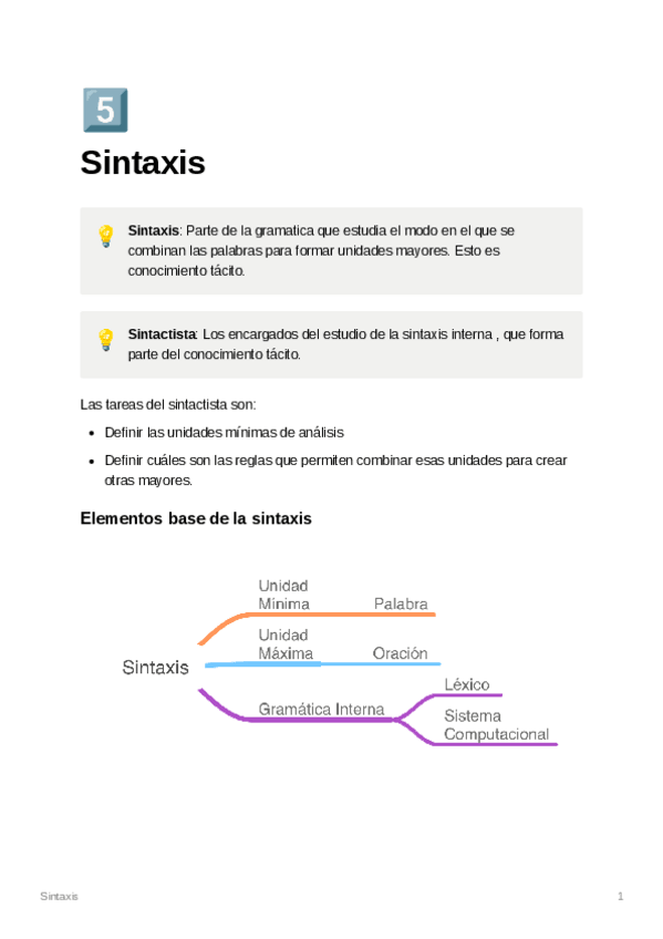 Miniatura del documento Sintaxis.pdf