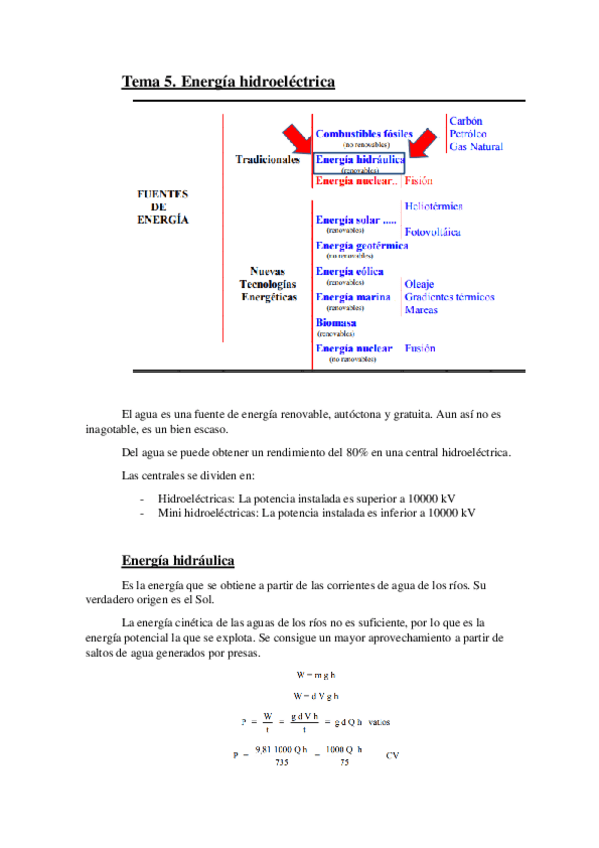 Miniatura del documento Tema-5.pdf